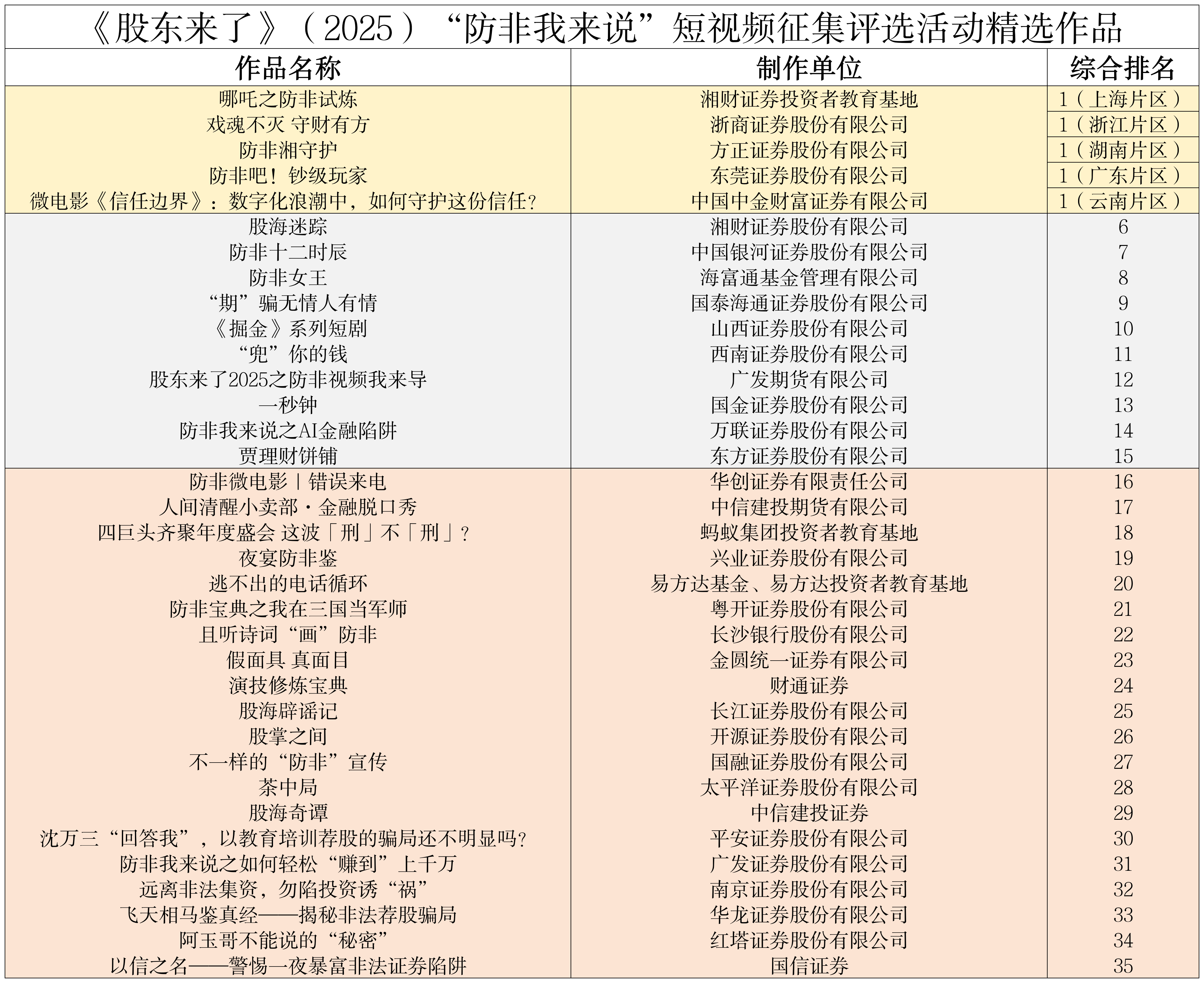K1体育-十年品牌 值得信任
