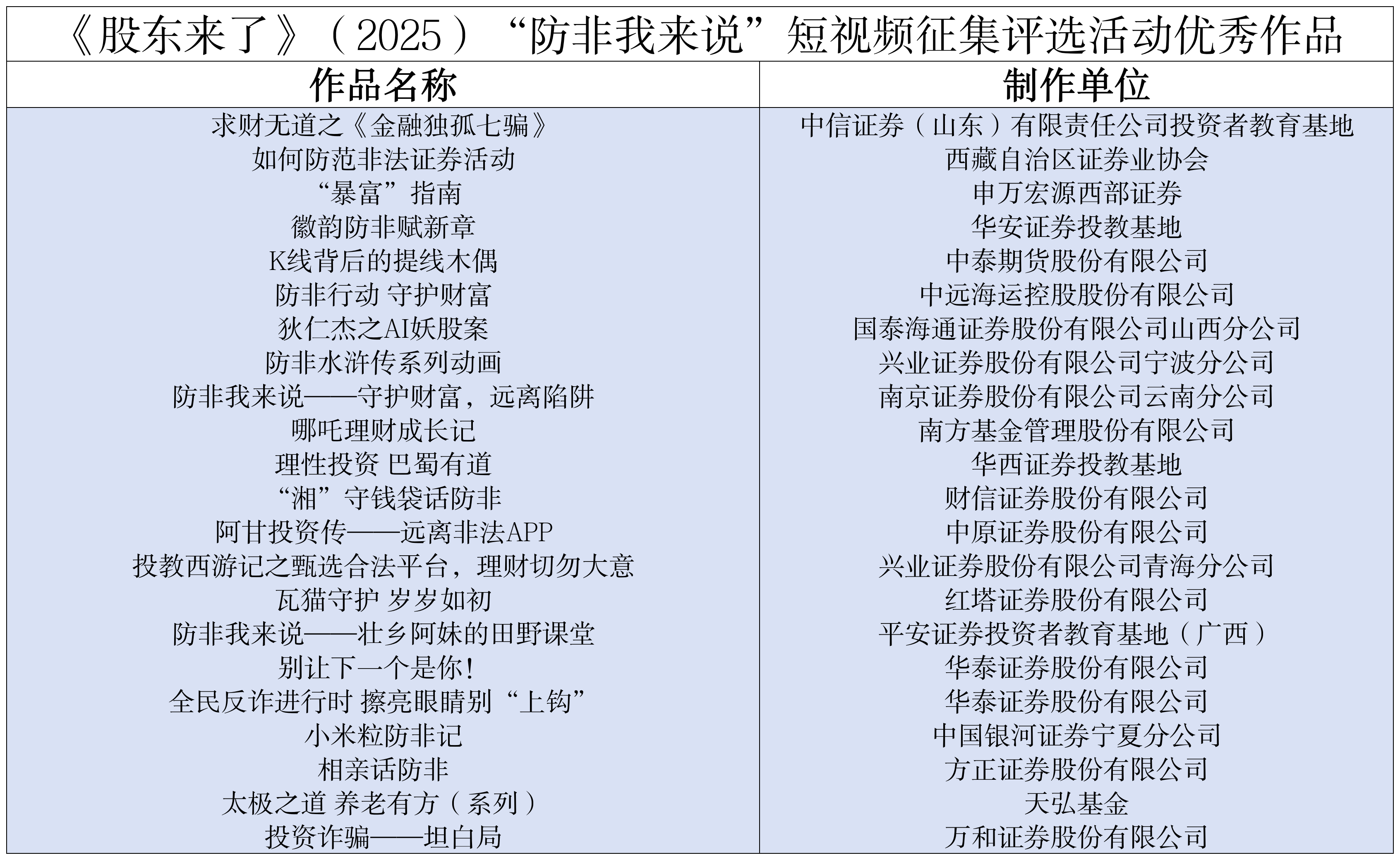 K1体育-十年品牌 值得信任
