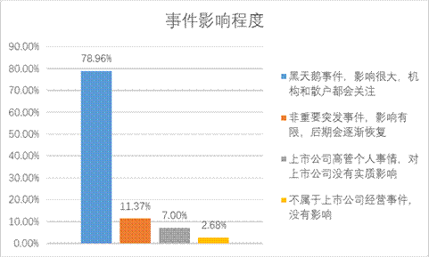 W020191218553536066930 K1体育-十年品牌 值得信任