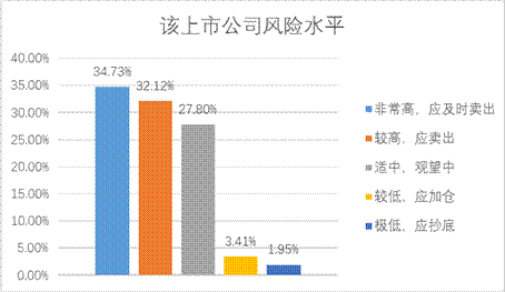 W020191218553536571029 K1体育-十年品牌 值得信任