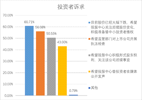 W020191218553536947158 K1体育-十年品牌 值得信任