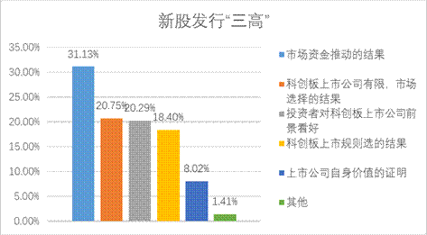 W020191218564159682193 K1体育-十年品牌 值得信任
