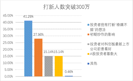W020191218564159853530 K1体育-十年品牌 值得信任