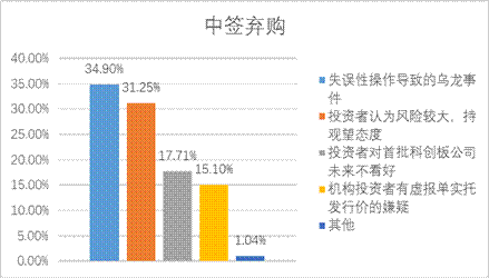 W020191218564160255672 K1体育-十年品牌 值得信任