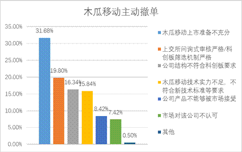 W020191218564160414114 K1体育-十年品牌 值得信任