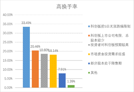 W020191218564160585254 K1体育-十年品牌 值得信任
