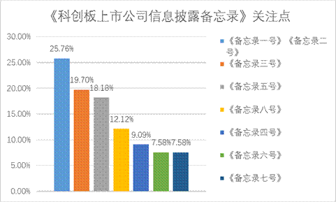 W020191218564160910220 K1体育-十年品牌 值得信任
