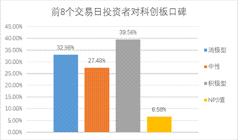 W020191218566088327731 K1体育-十年品牌 值得信任