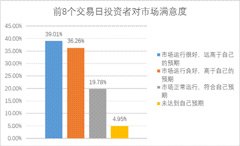 W020191218566088523172 K1体育-十年品牌 值得信任