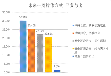 W020191218566088950680 K1体育-十年品牌 值得信任