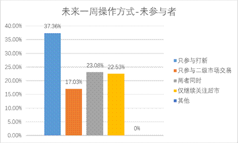 W020191218566089110850 K1体育-十年品牌 值得信任