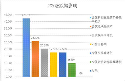 W020191218566089263596 K1体育-十年品牌 值得信任