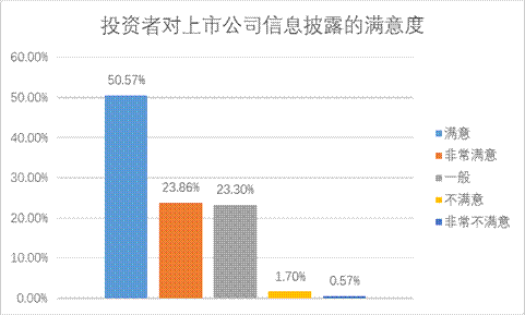 W020191218566089764459 K1体育-十年品牌 值得信任