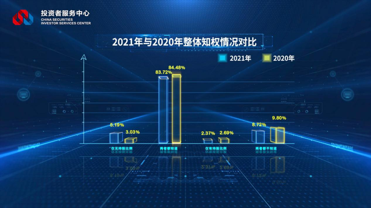 W020221118654956848966 K1体育-十年品牌 值得信任