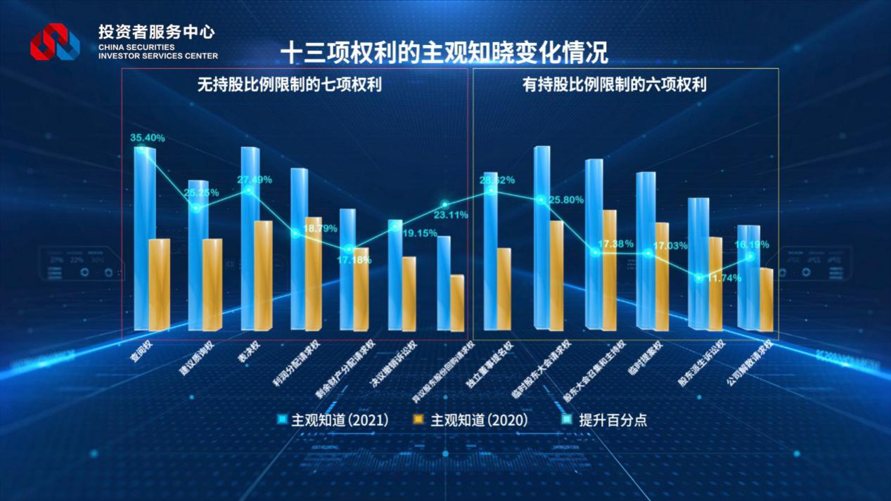 W020221118654957493016 K1体育-十年品牌 值得信任