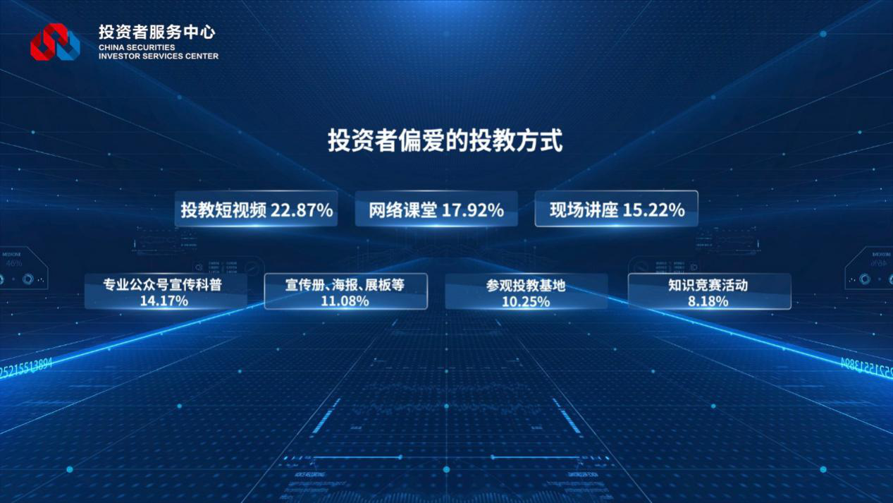 W020221118654957937017 K1体育-十年品牌 值得信任