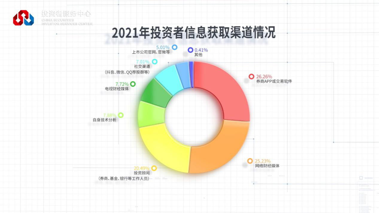 W020221122559046984993 K1体育-十年品牌 值得信任