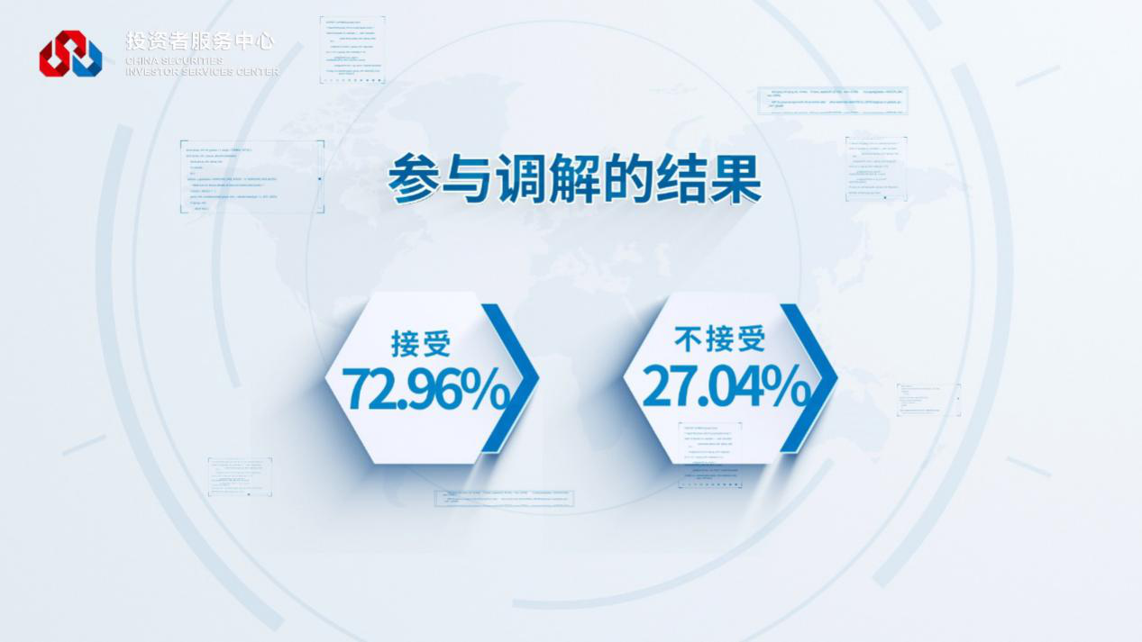 W020221122559047779115 K1体育-十年品牌 值得信任