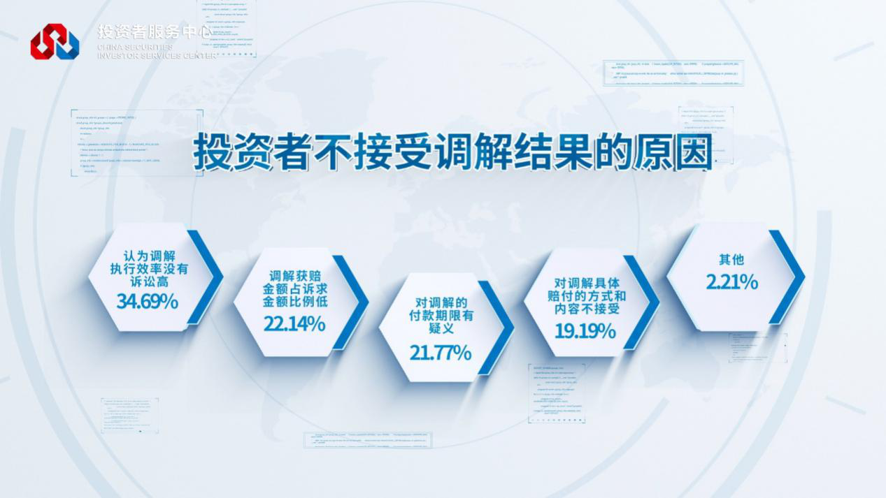 W020221122559047932832 K1体育-十年品牌 值得信任