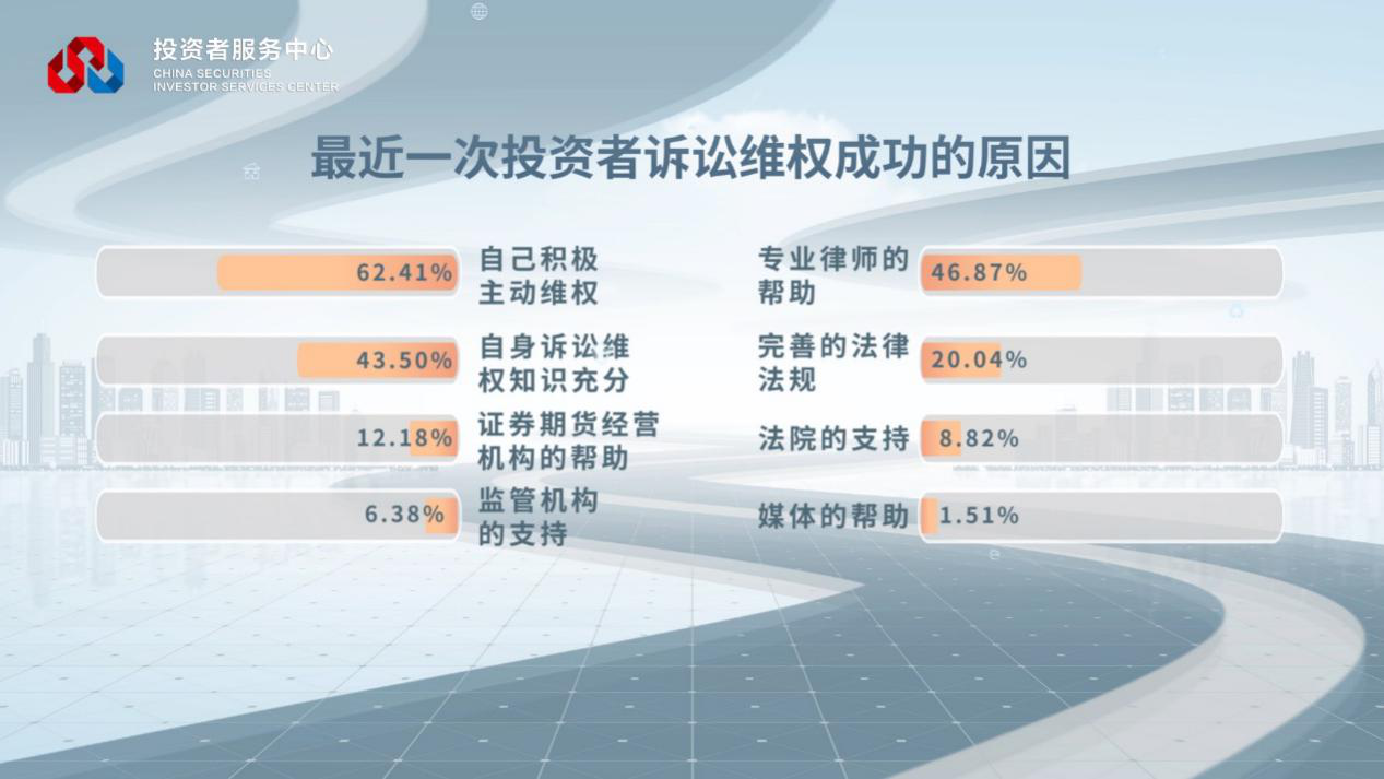 W020221122559048104629 K1体育-十年品牌 值得信任