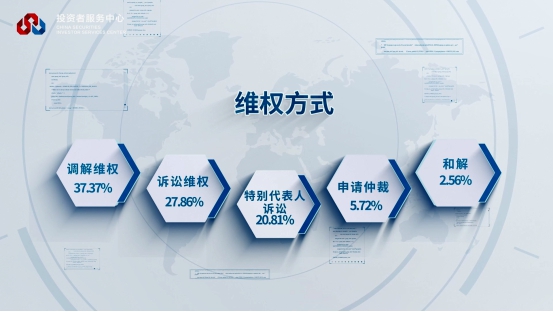 W020230728536456849916 K1体育-十年品牌 值得信任