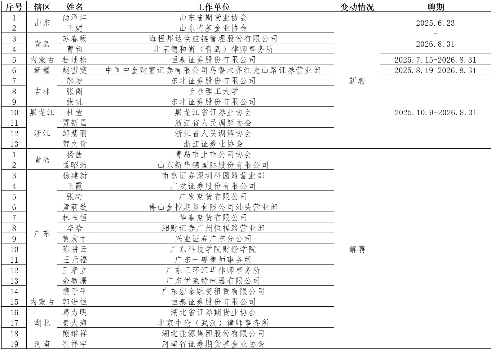 K1体育-十年品牌 值得信任