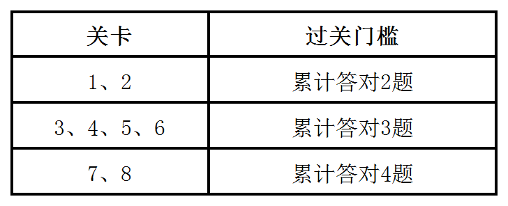 W020240506516951433876 K1体育-十年品牌 值得信任