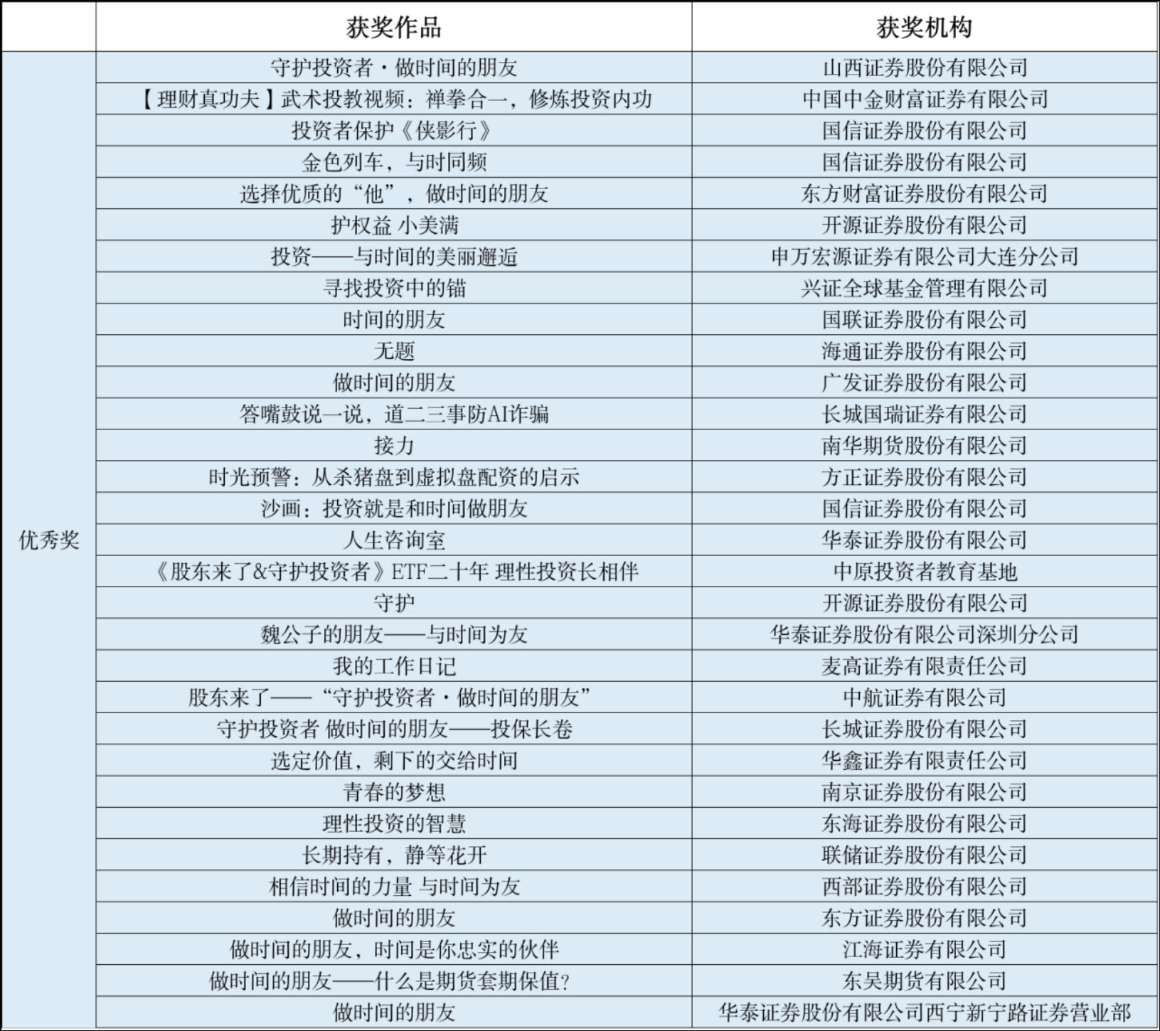 W020250228783309612598 K1体育-十年品牌 值得信任