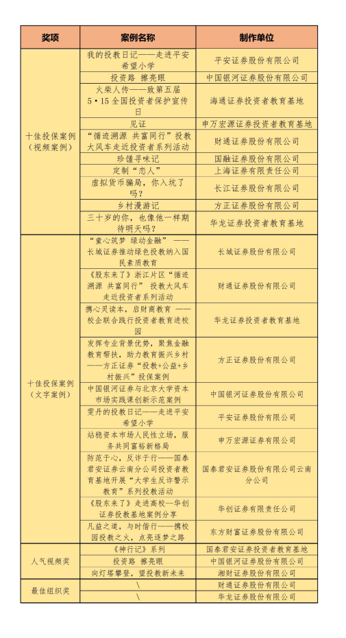 W020231016373665414148 K1体育-十年品牌 值得信任
