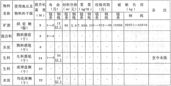 918博天堂·(中国)旗舰厅在线