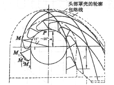 918博天堂·(中国)旗舰厅在线