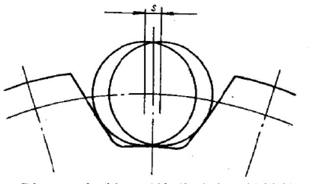 钢制工程运送用滚子链链轮的齿槽中心疏散量