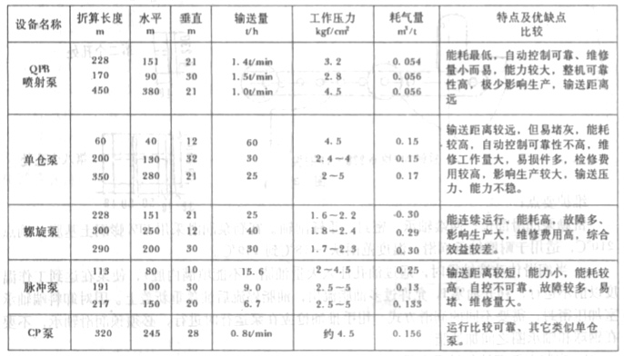 918博天堂·(中国)旗舰厅在线