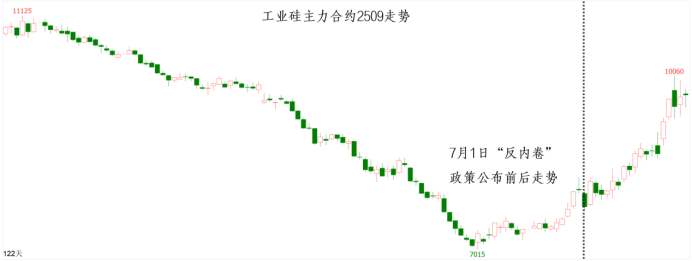 K1体育-十年品牌 值得信任