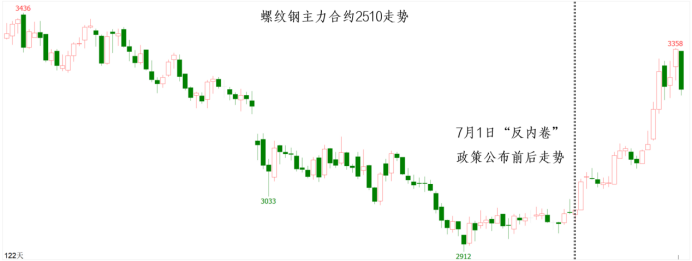 K1体育-十年品牌 值得信任