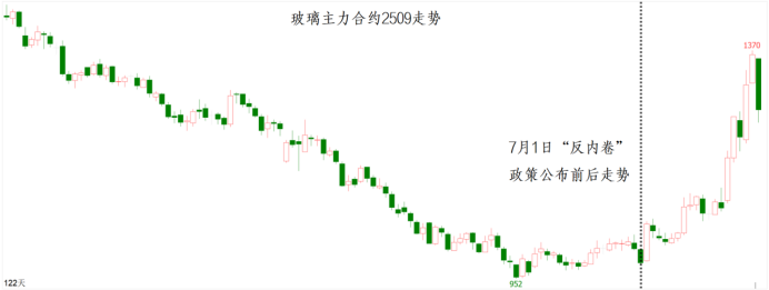 K1体育-十年品牌 值得信任
